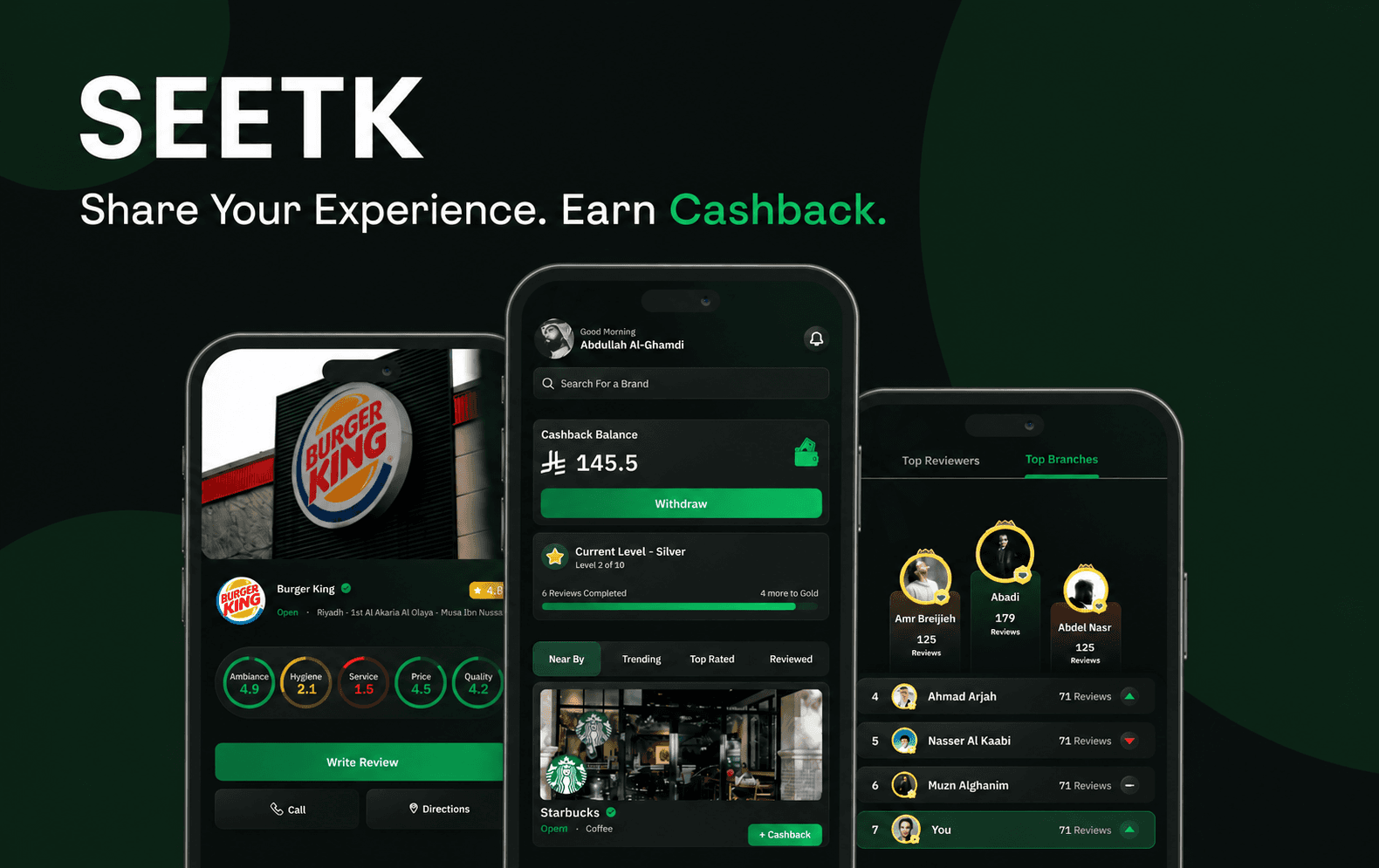 SEETK